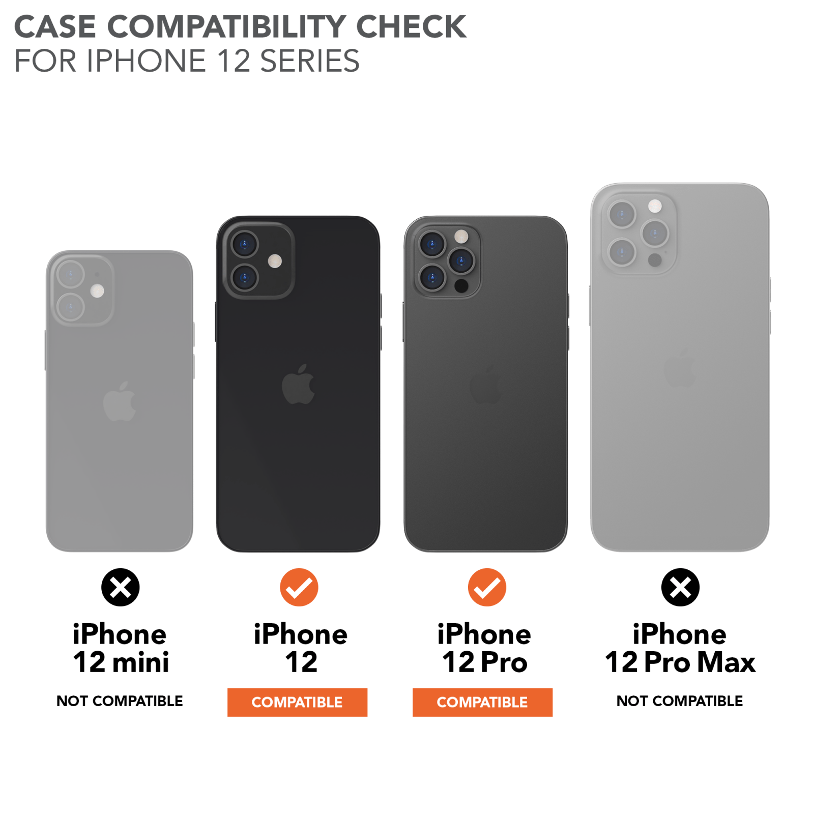 Rokform Rugged Case for iPhone 12/12 Pro - Military-Grade, Magnetic, Twist Lock